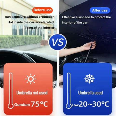 Foldable Anti-UV Windshield Sunshade