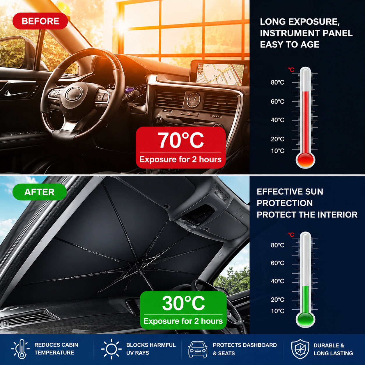 Foldable Anti-UV Windshield Sunshade