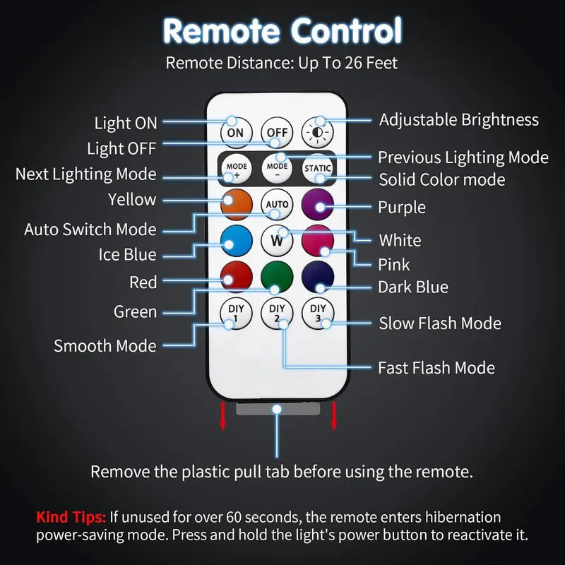 Remote Multi-Mode Flashing For Night Riding Visibility & Safety Upgrade