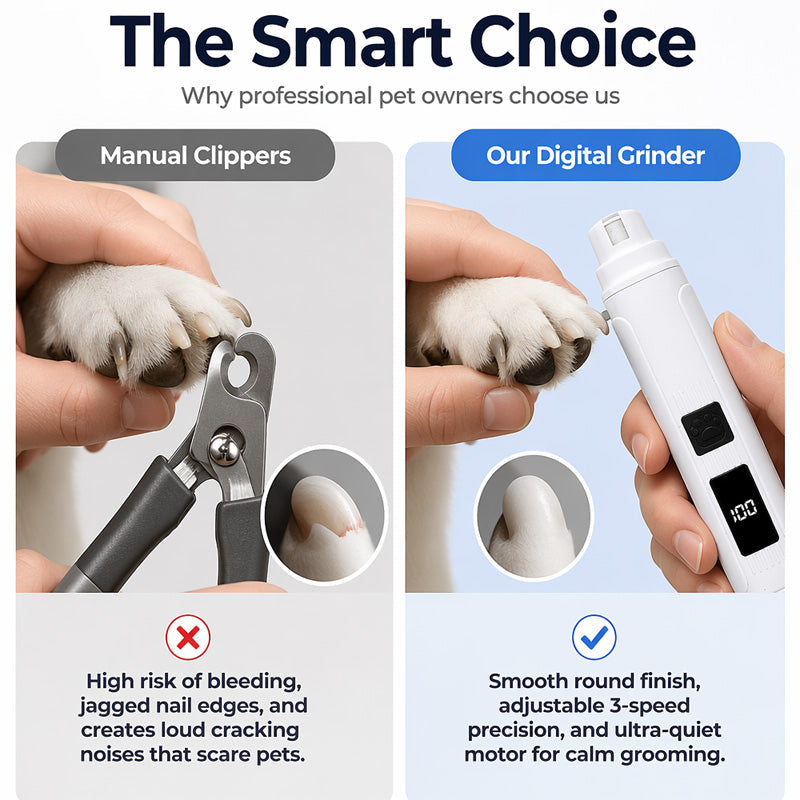 🥳2026 HOT SALE🥳💞50K+ SOLD!🐶💨 Electric Pet Nail Grinder – Whisper‑quiet, 3‑step gentle grinding. LED power display & USB‑C rechargeable – stress‑free grooming for dogs & cats! 🛡️✨