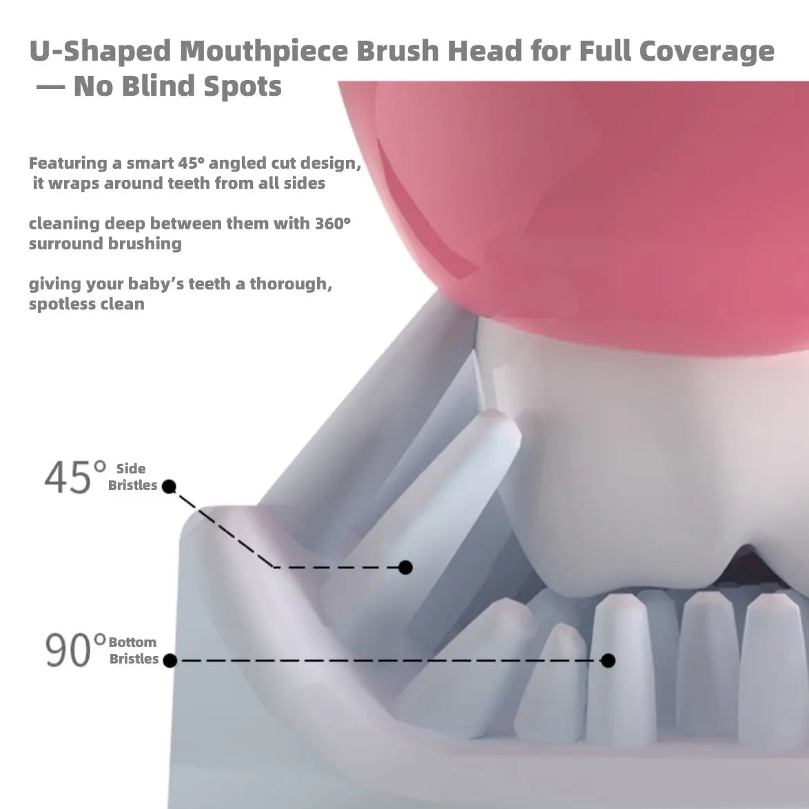 Tired of brushing fights? 🦷 U-shaped electric toothbrush for kids 2-14, BPA-free soft silicone bristles ✨